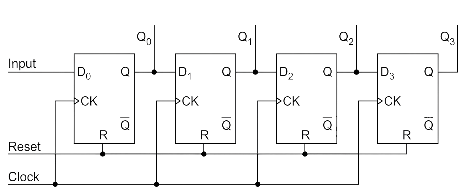 4-bit shift register circuit