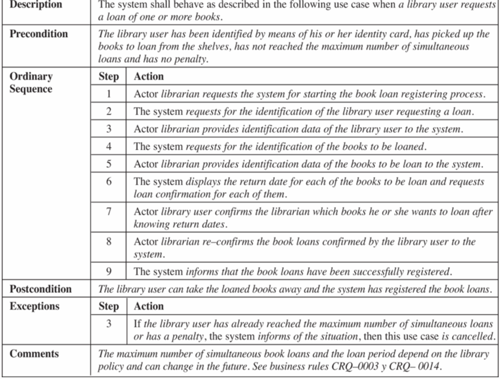 library-loan-usecase
